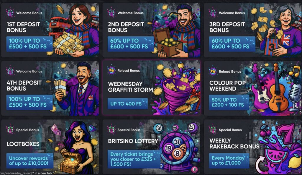 Credit Card Casinos UK Bonuses & Leading Promotions